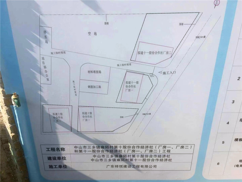 【土建白蟻防治】三鄉(xiāng)鎮(zhèn)第十、十一股份合作經(jīng)濟社